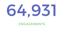 Ridge Wallet Engagements