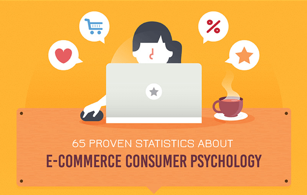 Consumer Psych Stats