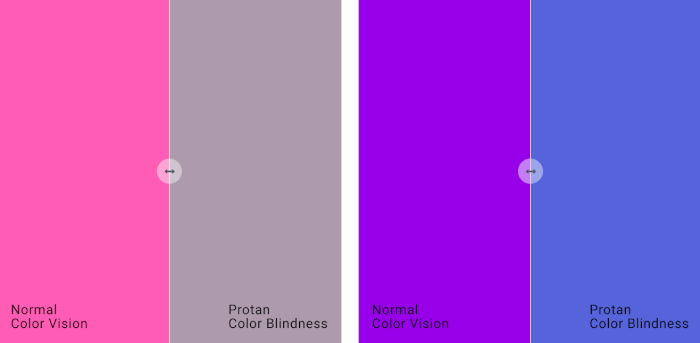 Color blind comparison