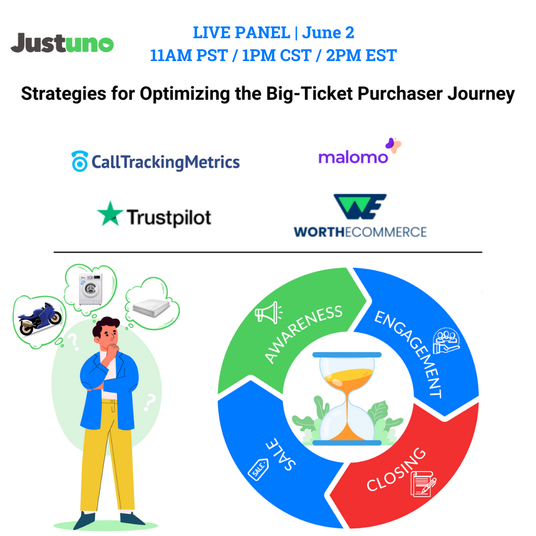 Strategies for Optimizing the Big Ticket Purchaser Journey Justuno