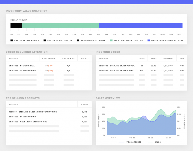 Skubana is an all-in-one ecommerce operations platform that streamlines just about every operations process for you