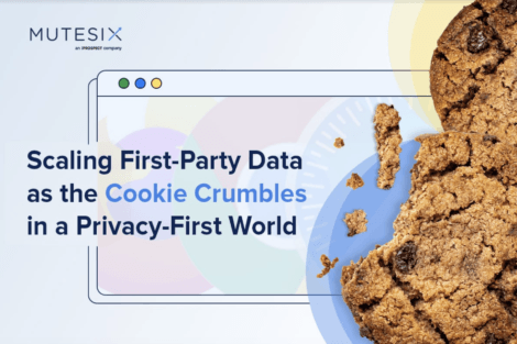 MuteSix Scaling First Party Data