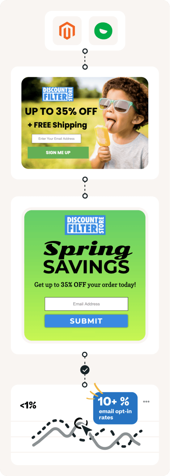 Discount Filter Store Justuno