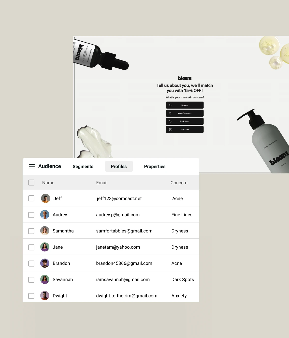 ID Resolution Profile Captures